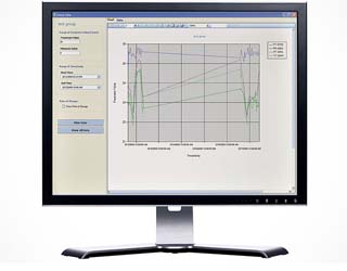 艾默生現場設備管理-AlertTrack SNAP-ON