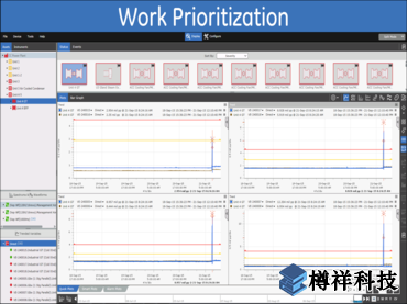 系統1狀態監測和診斷軟件