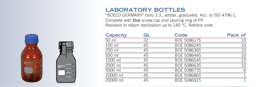 實驗室瓶,琥珀色