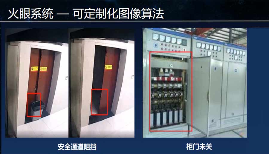 火眼系統(tǒng)-可定制化圖像算法